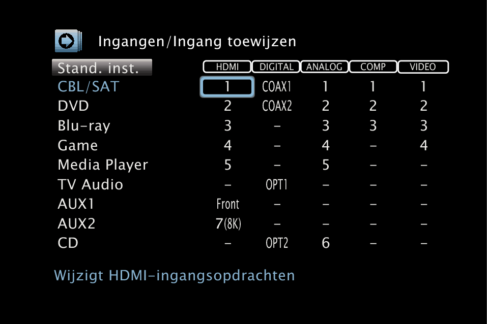GUI InputAssign A110E3